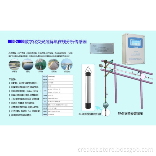 Digital optical dissolved oxygen analyzer / sensor / meter